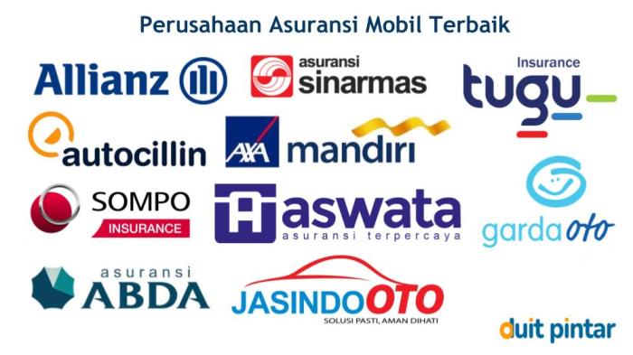 Asuransi Mobil Terbaik di Indonesia: Panduan Lengkap untuk Perlindungan Kendaraan Anda